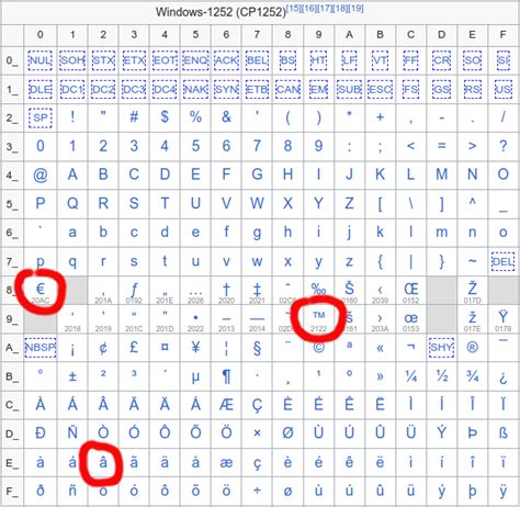 猛龙三大得分手合砍72分，带队终结两连败
